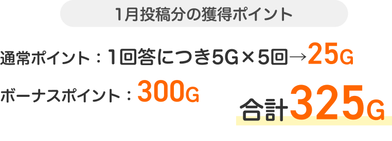 1月投稿分の獲得ポイント 通常ポイント1回答につき5Ｇ×5回で25Ｇ 今ならボーナスポイント300Ｇ 合計325Ｇ