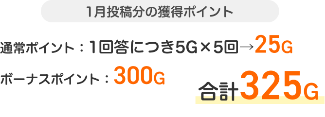 1月投稿分の獲得ポイント 通常ポイント1回答につき5Ｇ×5回で25Ｇ 今ならボーナスポイント300Ｇ 合計325Ｇ